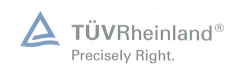 TUV Rheinland (INDIA) Pvt Ltd