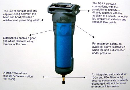 Compressed Air Filters-1